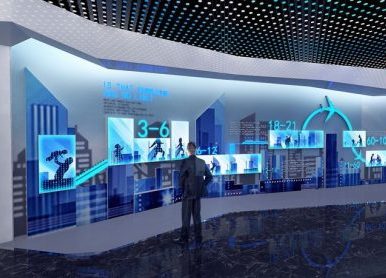 企業(yè)展廳中的發(fā)展歷程，4個(gè)表現形式講解！