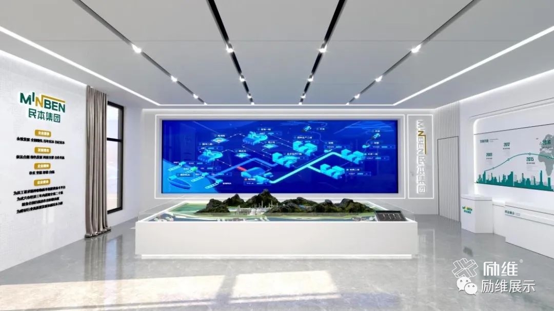 數字展廳設計